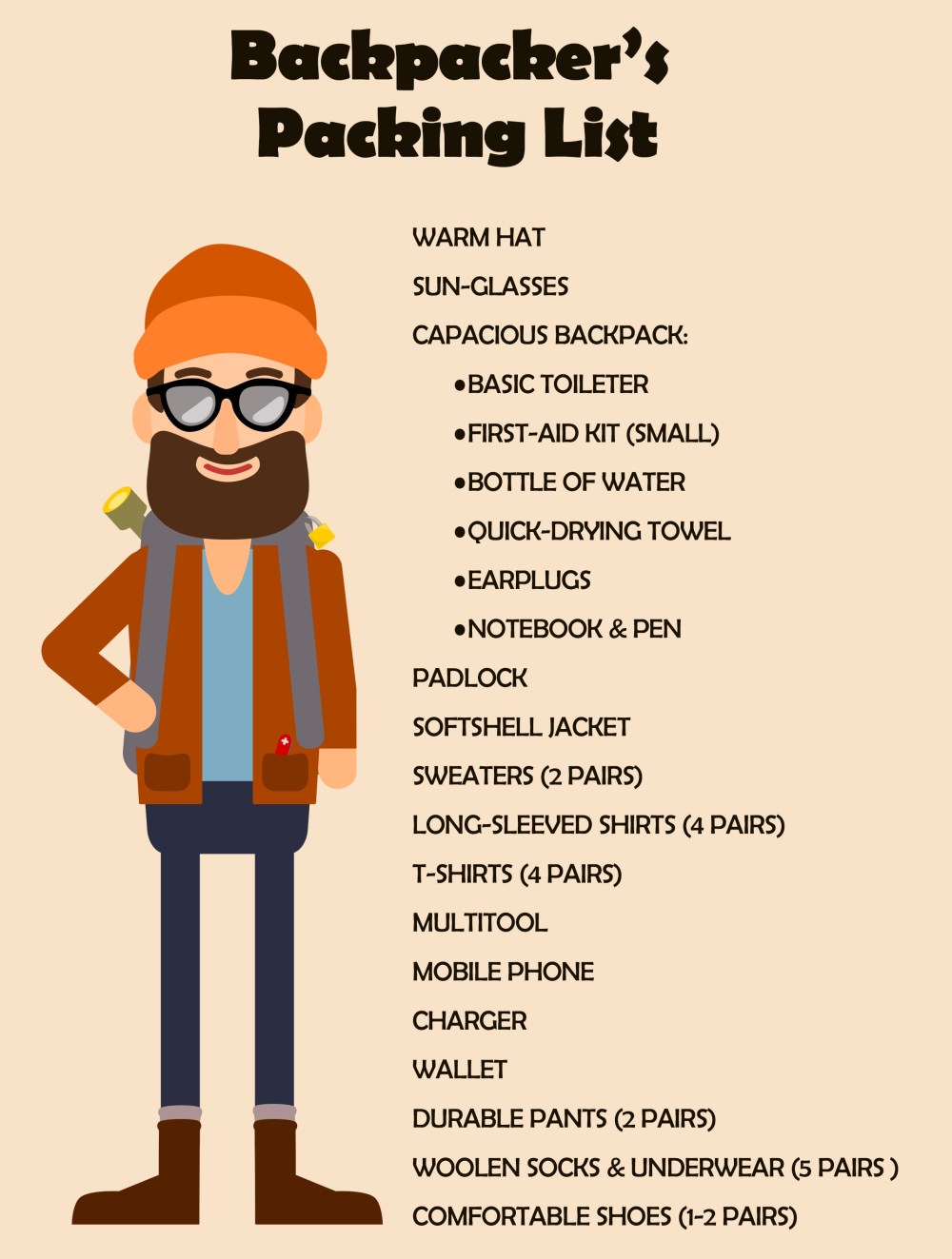 backpackers-list.jpg